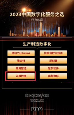 2023中國數(shù)字化服務(wù)之選榜單揭曉 谷器數(shù)據(jù)榮膺信息技術(shù)咨詢服務(wù)殊榮
