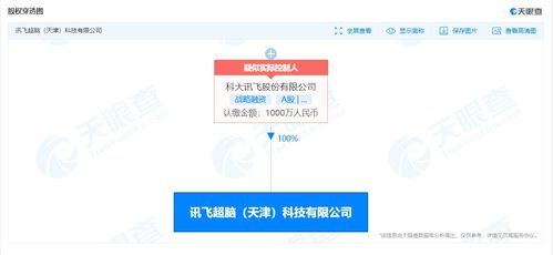 科大訊飛成立超腦科技公司，深化布局人工智能與信息系統(tǒng)集成服務(wù)