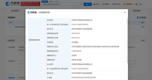 狗不理集團(tuán)旗下科技公司擬注銷，業(yè)務(wù)調(diào)整引關(guān)注
